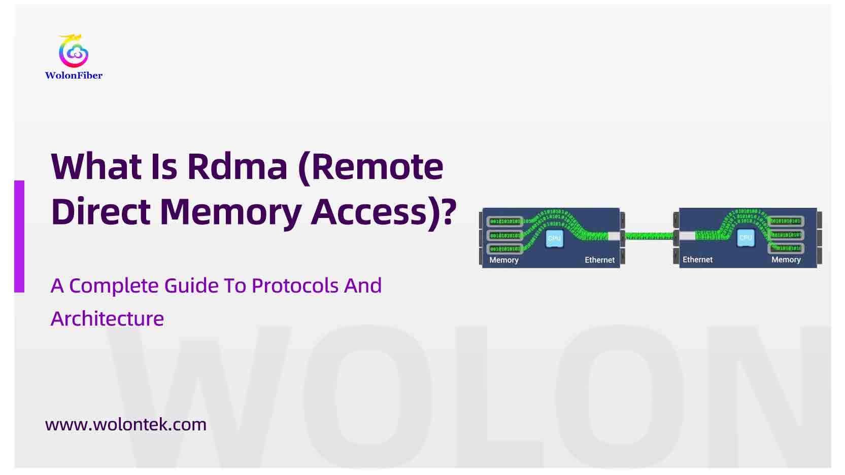 What Is Rdma (Remote Direct Memory Access)? A Complete Guide To ...
