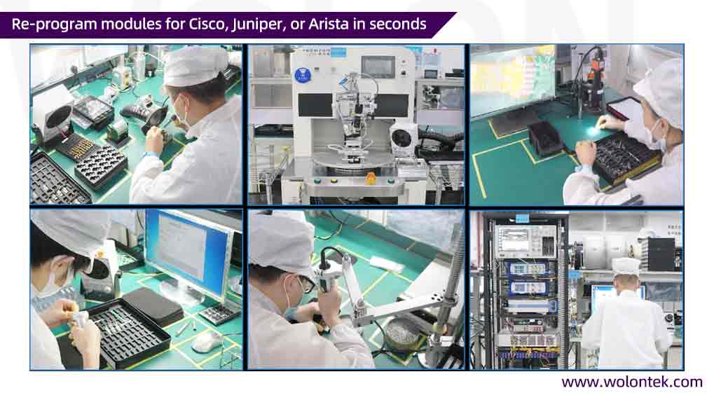 WOLON SFP Module factory